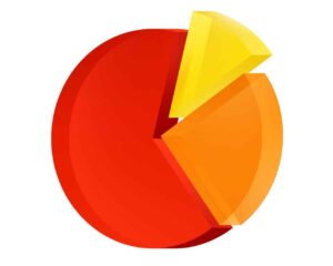 Read more about the article Successful Outcomes from an Abstinence-Based Model