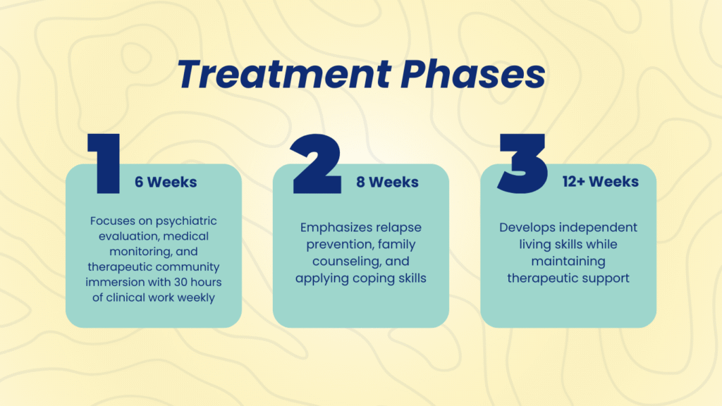 Panic Disorder Treatment in Atlanta, GA